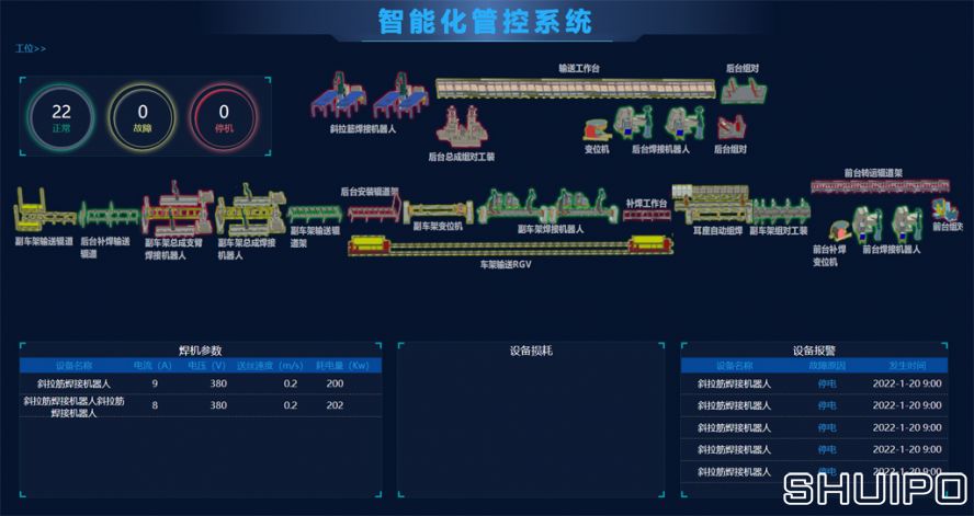 亞特攪拌罐智能生產(chǎn)線(xiàn)副本