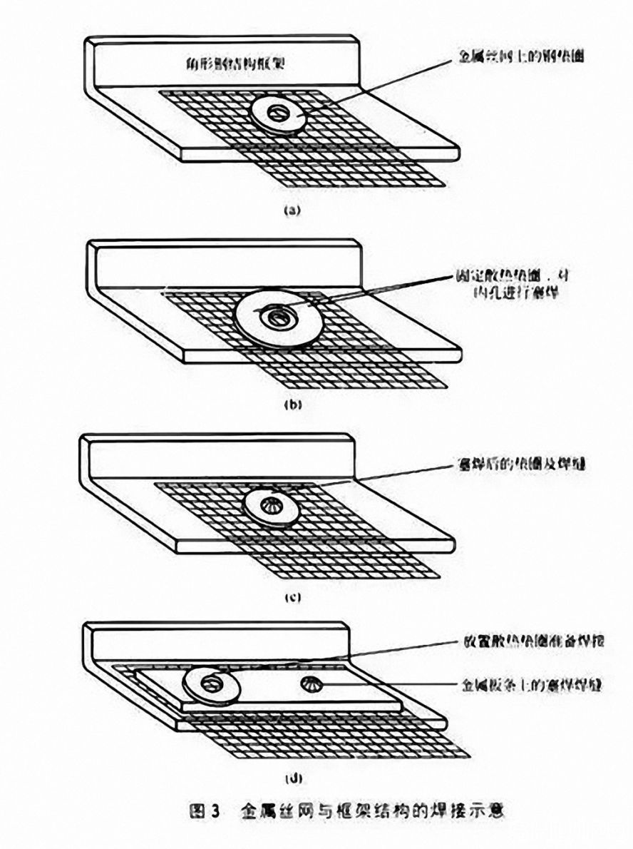 金屬絲網(wǎng)